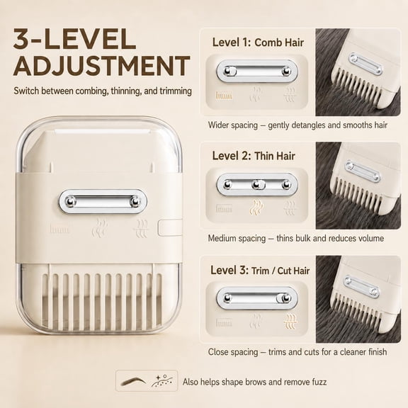 BDIUA-Double-Sided Razor and Comb for Women, 5-in-1 Manual Hair Trimmer Comb for Thinning, Trimming Bangs, Cutting Hair, Shaping Eyebrows, and Shaving, with Sharp Edges, Compact and Portable