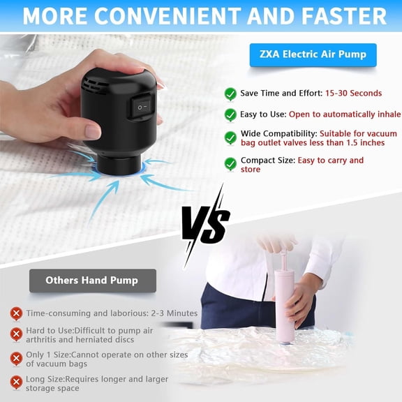 BDIUA-Electric Pump for Vacuum Storage Bags, 55W 5000PA Portable Travel Vacuum Pump for Storage Bags (1, Black)