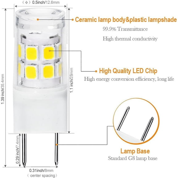 BDIUA-G8 Led Bulb 3W Equivalent to WB25X10019 20W Halogen Lamp Bulb 20W Replacement for GE/Samsung Microwave, 120V Daylight White 6000K (2 Pack)