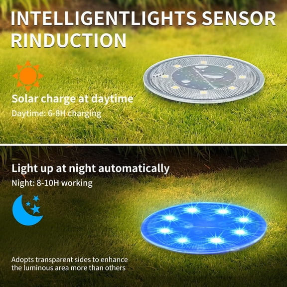 BDIUA-Ground Lights 8 Pack, IP68 Waterproof Solar Disc Lights for Outdoor, Flat Garden Light, In-Ground Light, Landscape Lighting for Pathway, Walkway, and Yard-8 Pcs (Blue)