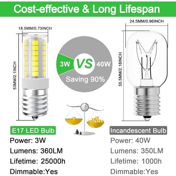 BDIUA-LED Microwave Light Bulbs Under Hood 40W Equivalent, E17 LED Bulb Dimmable for Range Hood, Refrigerator, 3W 360LM LED Appliance Light Bulb Over Stove, Daylight White 6000K, 2-Pack