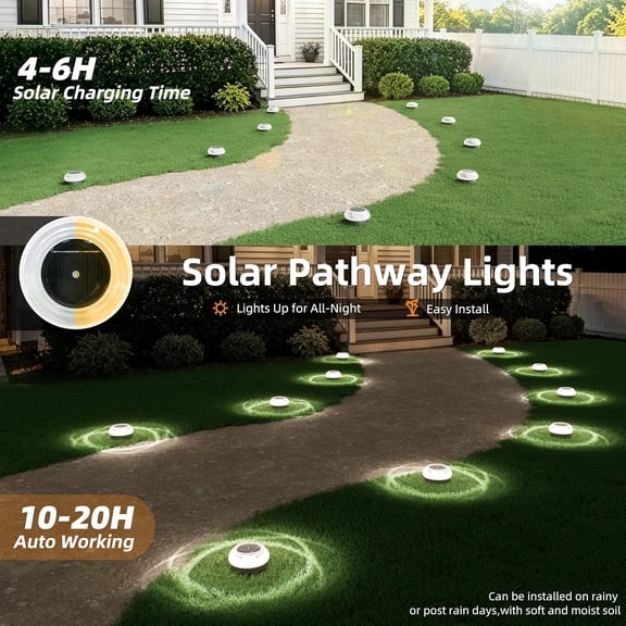 BDIUA-Mini Solar Pathway Lights Outdoor,3 Pack Flat Solar Ground Lights,IP67 Waterproof Solar Powered Disc Lights,Landscape Lighting for Garden Yard Walkway Luces Patio Driveway,Cool White