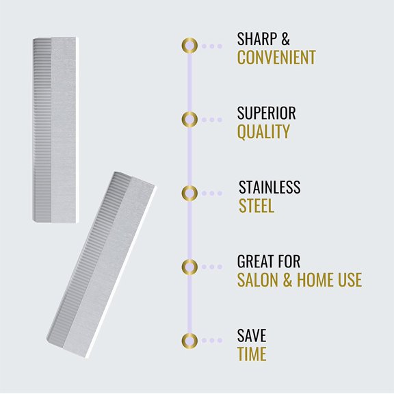 BDIUA-PMU Supplies 50 Pcs Eyebrow Razor Blades - Microblading Pencil Sharpener - Stainless Steel Single Edge Razor Blades - Duckbill - Shape Pencil Sharpening Tool for Waterproof Peel Off Pencils