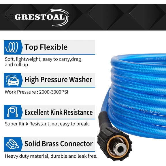 BDIUA-Pressure Washer Hose 25 FT X 1/4 Inch, Kink Resistant Power Washer Hose, Replacement Pressure Washer Hose with M22 Fittings for Most Brands, 3000 PSI