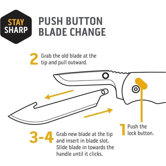 BDIUA-RazorSafe 3.5" Black Drop-Point Replacebale Blades-Includes 6 Black EDC Blades for Hunting-Compatible with 3.5" RazorSafe Pocket Knives
