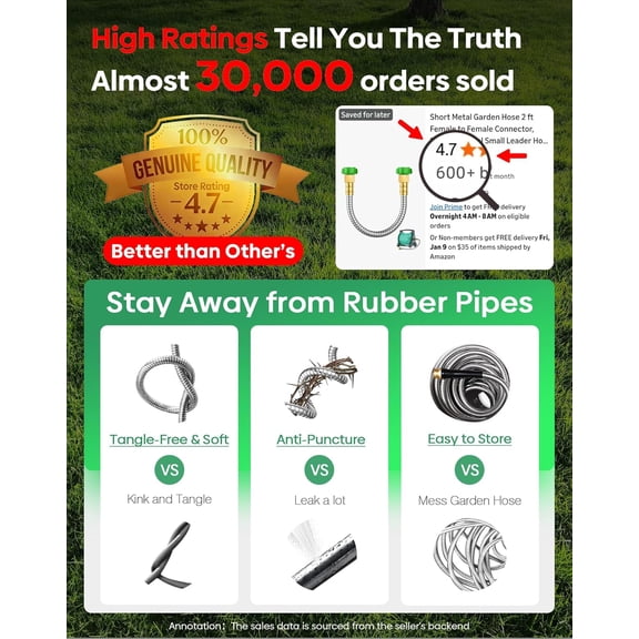 BDIUA-Short Metal Garden Hose 15ft with Female to Female Connector, Stainless Steel Small Leader Hose for Hose Reel, Long, Flexible, Lightweight & Heavy Duty Water Pipe, Outdoor Water Hose Extension