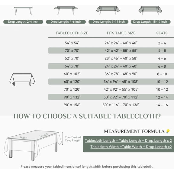BDIUA-Square Tablecloth, Waterproof Table Cloths Wrinkle Free Fabric Washable Polyester Table Cover for Dining Tables Party Outdoor Camping Parties Buffet - 70 x 70 inch, White