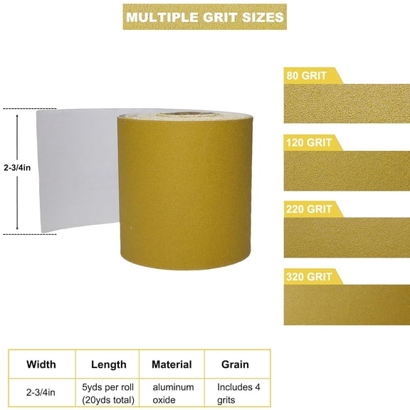 BDIUA-Total 20 Yards 2-3/4" Wide PSA Continuous Sandpaper Roll Kit - 80, 120, 220, 320 Grit Longboard Self Adhesive Stickyback Sanding Sheets for Automotive, Woodworking Sanding Blocks