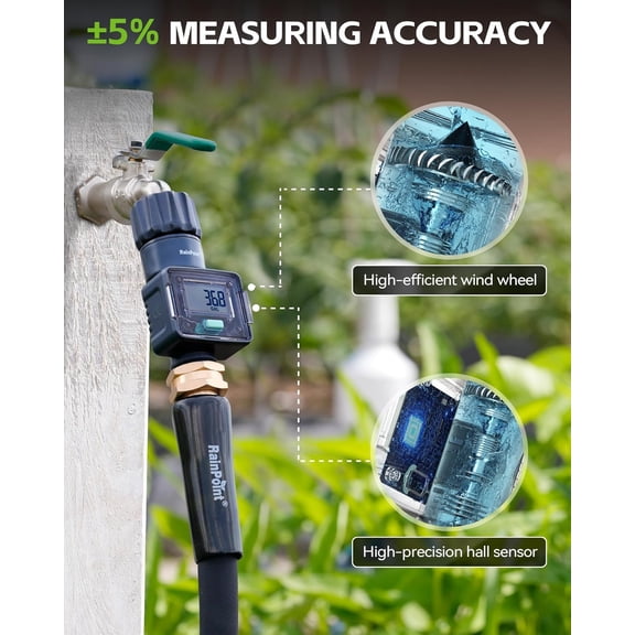 BDIUA-Water Flow Meter, Measure Consumption and Flow Rate up to 9999.9 Gallon/Liter, 5% Accuracy, Water Meter for RV, Garden Hose, Pool, Lawn Sprinkler & Nozzle Sprayer