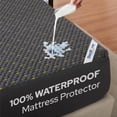 thumbnail image 1 of BEDLORE Mattress Protector Waterproof,Queen Size Mattress Pad with 6-18 Inch Deep Pocket,Mattress Cover Breathable Washable, 1 of 9