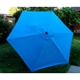 thumbnail image 1 of BELLRINO Decor Replacement Strong & Thick Umbrella Canopy for 7.5 ft 6 Ribs (Canopy Only) - LAKE BLUE, 1 of 4