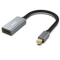 thumbnail image 1 of BENFEI Mini DisplayPort to HDMI Adapter 4K, Thunderbolt 2 to HDMI Adapter,Gold-Plated Connectors,Aluminium Shell, 1 of 7
