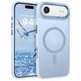 thumbnail image 1 of BENTOBEN Case for iphone Air Compatible with Mag-Safe 6.5" Metal Frame Slim Tpu Matte Shockproof Protective Cover Light Blue, 1 of 8