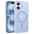 thumbnail image 1 of BENTOBEN Case for iPhone 16 Compatible with Mag-Safe, 6.1" Metal Lens Frame Button Frame Hard Tpu Matte Magnetic Anti-Fingerprint Shockproof Protective Cover, Light Blue, 1 of 8