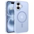 thumbnail image 1 of BENTOBEN Case for iPhone 16 Compatible with Mag-Safe, 6.1" Metal Lens Frame Button Frame Hard Tpu Matte Magnetic Anti-Fingerprint Shockproof Protective Cover, Light Blue, 1 of 8
