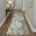 thumbnail image 1 of BERTHMEER 2'x6' Washable Runner Rugs for Hallway Bathroom Bedroom Entryway Entrance Kitchen Non Slip Contemporary Modern Abstract Indoor Runner Rugs,Green, 1 of 6