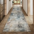 thumbnail image 1 of BERTHMEER 2'x8' Abstract Runner Rugs Contemporary for Hallway Entryway Entrance Bathroom Bedroom Kitchen Non Slip Washable Modern Indoor Rugs, Blue Multicolor, 1 of 5