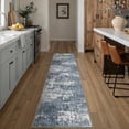 thumbnail image 1 of BERTHMEER 2'x8' Runner Rugs for Hallway Kitchen Entryway Entrance Dorm Laundry Bedroom Living Room Abstract Modern Contemporary Washable Non Slip Runner Rugs, Deep Blue, 1 of 4