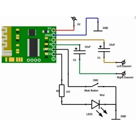 BEST- Bluetooth Audio Receiver Mini Module - Stereo Output - 5V Dc Operation Usa