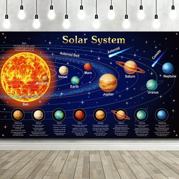 BEST- Blulu Solar System Poster Large Educational Planets Backdrop Space Multicolor