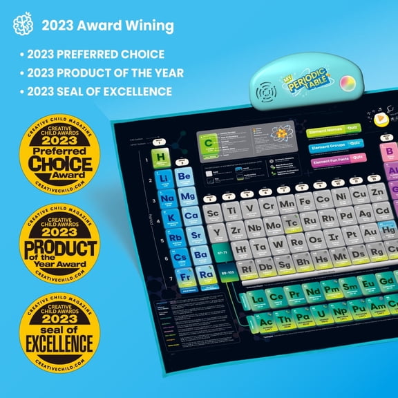 BEST LEARNING i-Poster Periodic Table Interactive Talking Science Toy for Children Ages 5 and Up