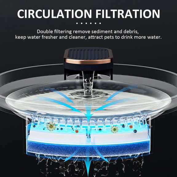 BESTYASH Automatic Pet Water Fountain with Filtration Dark Blue 1Set for Cats