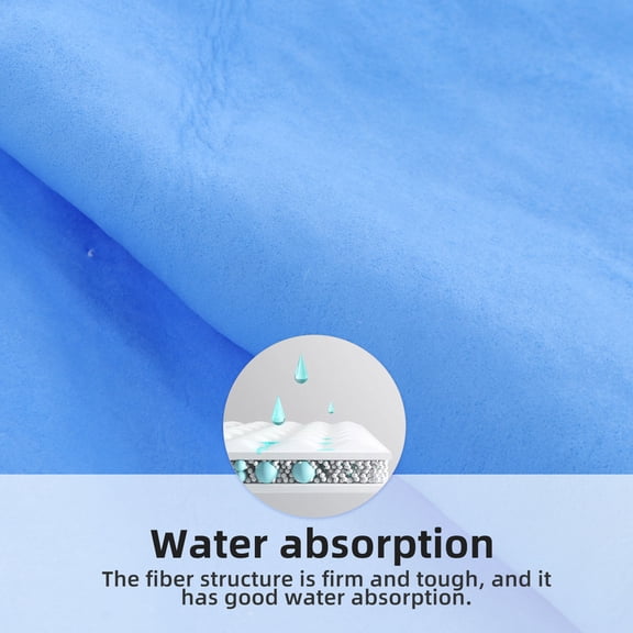 BESTYASH Blue Cat Bath Towel Thickened Absorbent Quick Dry Microfiber Pet Towel