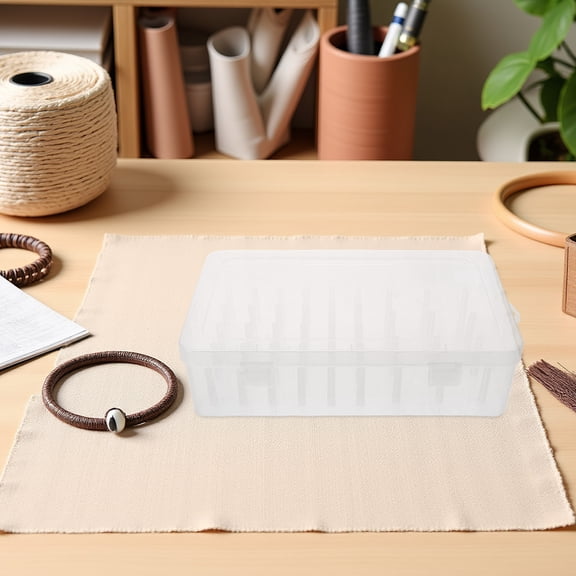 BESTYASH 3Pcs Home Sewing Organizer Box for Multiple Thread Spool Storage