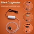 thumbnail image 1 of BETTERLIFE Silent Aerator Small Fish Tank Aeration Pump Mini USB Q6Z6, 1 of 9