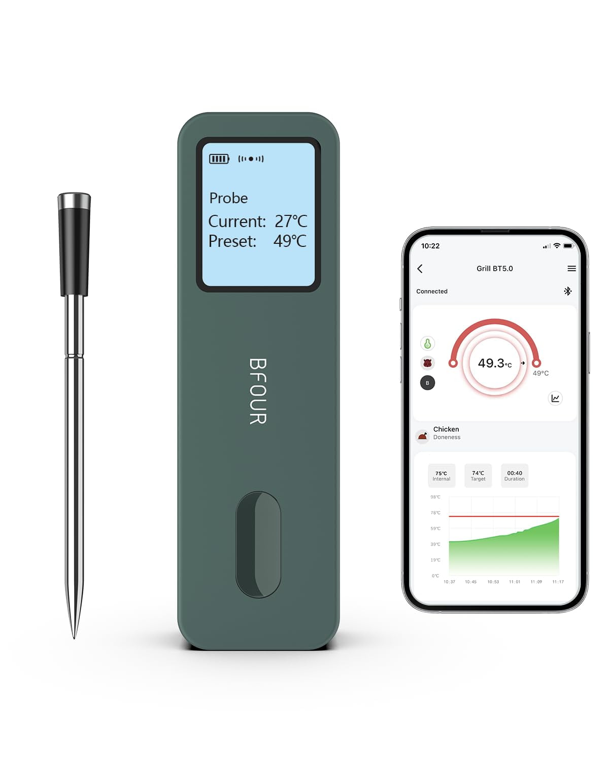 BFOUR Meat Thermometer Wireless, 328FT Smart Bluetooth Meat Thermometer