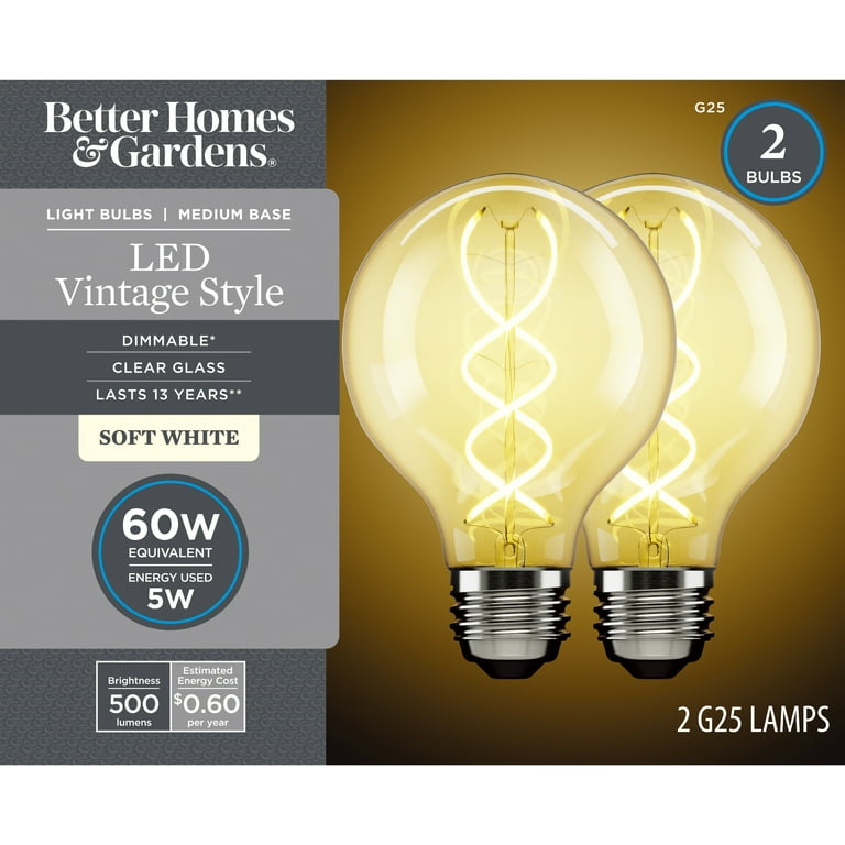 Led bulb cost 2025