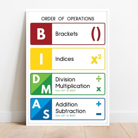 BIDMAS POSTER, Order of Operations, Printable Educational Posters, Math Rules, Math Teacher , Classroom Decor Poster,, Unframed Paper Poster 24x36in