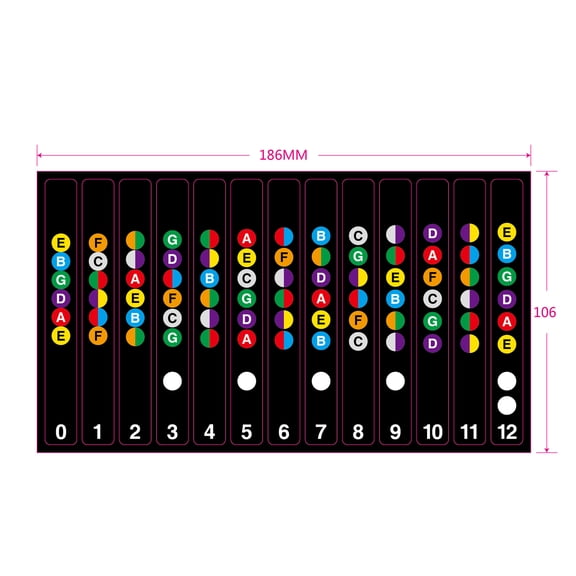 BIMZUC 2 Pieces Guitar Fretboard Stickers Musical Scale Labels Note Decals for 6-String Acoustic and Electric Guitars Beginner Practice Assistant Tool, 3.90 inches / 9.9 cm, Black and Transparent