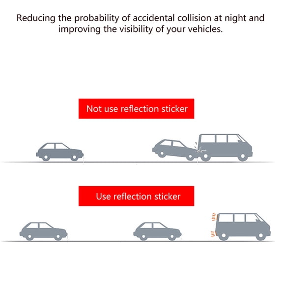 BIMZUC 4Pcs Car Wheel Eyebrow Bumper Reflective Safety Warning Strip Tape Sticker Decal Red 8.46 inches / 21.5 cm