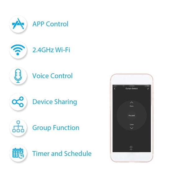 BIMZUC Intelligent Tuya WiFi Curtain Switch Module, Smart Home Automation Controller for Remote Control, Timing Function, Compatible with Voice Assistants, Compact Design, 1.97 in / 5.0 cm Width