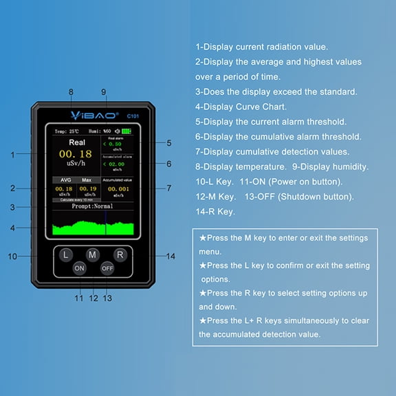 BIMZUC Portable Nuclear Radiation Detector Handheld Geiger Counter TFT Color Display Beta Gamma X-Ray Tester, 1 Count