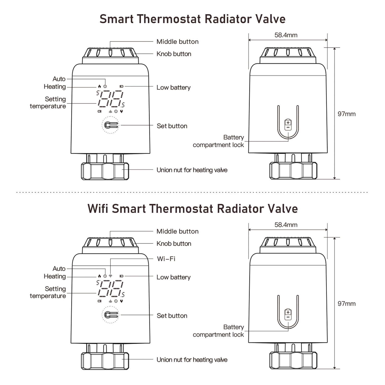 BIMZUC ZigBee Smart Thermostatic Radiator Valve Programmable Temperature Controller TRV Compatible with Alexa, App Control (Zigbee Hub Required, 2.3 in / 58.4 mm)