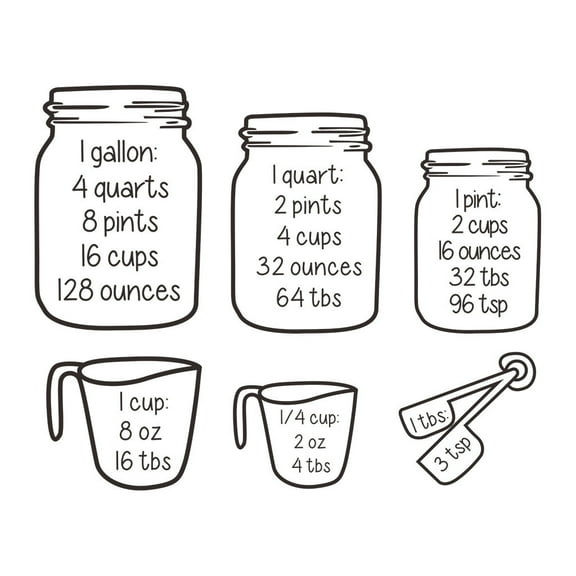 BINGLI Kitchen Conversion Chart Wall Decor, Metric Measurement Conversion for Cooking, Baking, Fridge Decor, Gallon Quart Pint Cup Ounce Tbsp Tsp Conversion Chart Sticker (18x22 in)