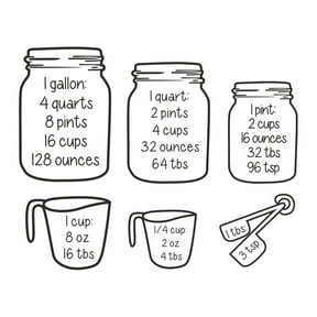 BINGLI Kitchen Conversion Chart Wall Decor, Metric Measurement Conversion for Cooking, Baking, Fridge Decor, Gallon Quart Pint Cup Ounce Tbsp Tsp Conversion Chart Sticker (18x22 in)