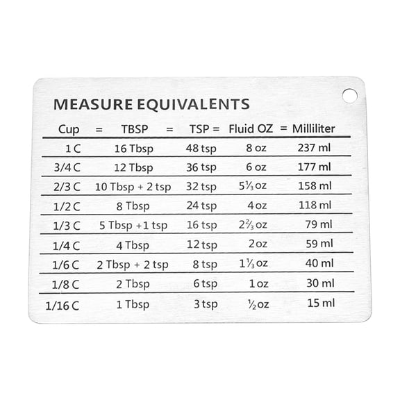 BINGLI Stainless Steel Refrigerator Magnet with Unit Conversion Chart - Adhesive Measurement Guide for Cooking, Baking, and Kitchen Volume Control