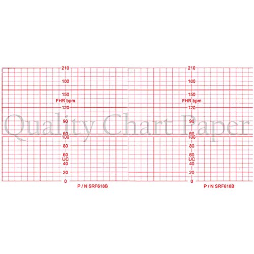 BIOCARE FM-801 112mm x 100mm x 100 sheets (Triangular black mark in the back.) (10)