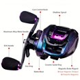 thumbnail image 1 of BIQIANWO 1pc Colorful Baitcasting Reel, 4+1BBs, 7.2:1 Gear Ratio, Sea Fishing Tackle, 1 of 6