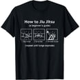 thumbnail image 1 of BJJ Gifts Beginner Jiu Jitsu Guide Funny Brazilian Jiu Jitsu T-Shirt, 1 of 4