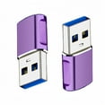 thumbnail image 1 of BKSDUEH USB C to USB Adapter, USB C Female to USB Male 3.0, USB Type C Adapter Compatible with iPhone 15/14/13/12, iPad Pro/mini/air, Samsung Galaxy S21 S22 Plus/Ultra/FE, Mac/Laptop/Desktop (2 Pack), 1 of 6