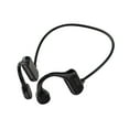 thumbnail image 1 of BL09 Wireless Bluetooth 5.2 Headset Concept Bone- Conduction Surround Sound Sweatproof Headset,, 1 of 2