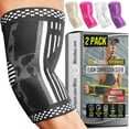 BLITZU 2 Pack Elbow Brace Support, Elbow Compression Sleeve Orthopedic