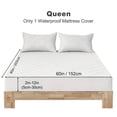 thumbnail image 1 of BLUEONUS Ultra Soft Waterproof Fitted Sheet, Washable Mattress Cover for Home, Hotel(Queen, White), 1 of 1