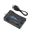 BNC to HDMI-compatible Converter Adapter for CVBS Analog Video and ...
