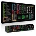 thumbnail image 1 of BNITCULT Excel Cheat Sheet Desk Mat,Updated Shortcuts & Gaming Desk Pad (31.5"x11.8"),Non-Slip,Spill-Proof,Black Fabric & Rubber Large Mouse Pad., 1 of 7
