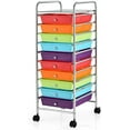 thumbnail image 1 of BOBOKY  10 Drawer Rolling Storage Cart Scrapbook Paper Office School Organizer, 1 of 9